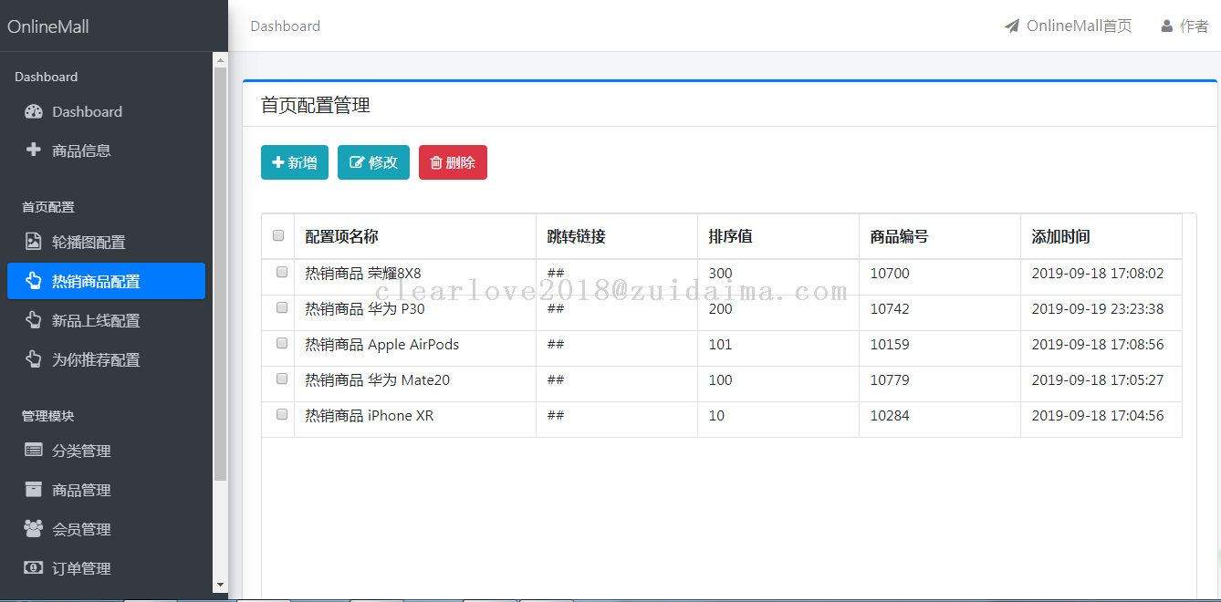 數(shù)字化工廠ERP管理系統(tǒng)原型探析——以AxureShop為例的購物系統(tǒng)應用